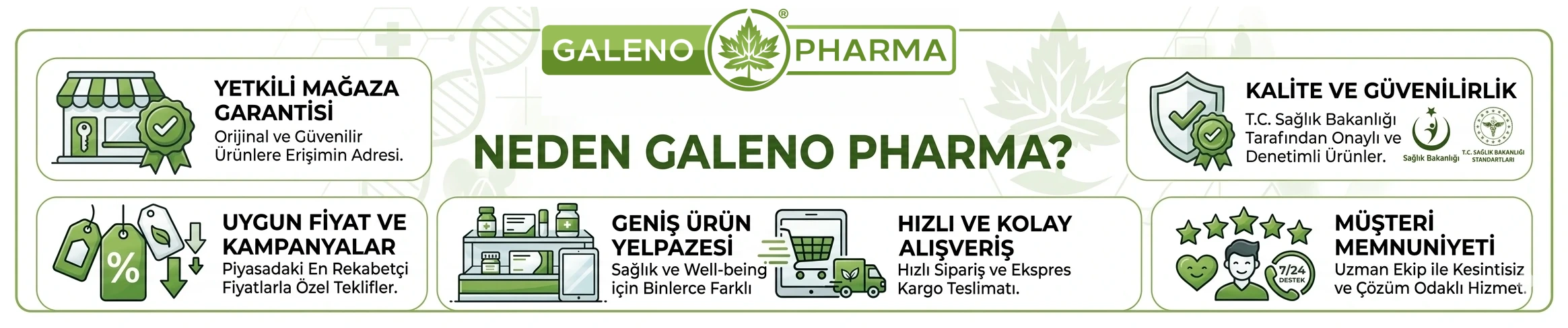 Galeno Pharma Info