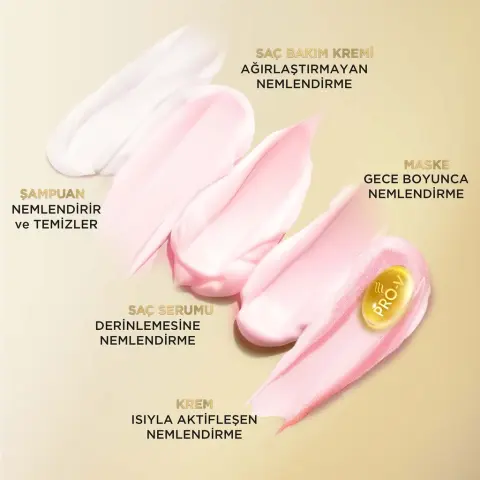Pantene Nem Yüklemesi Durulanmayan Saç Kremi 135 mL