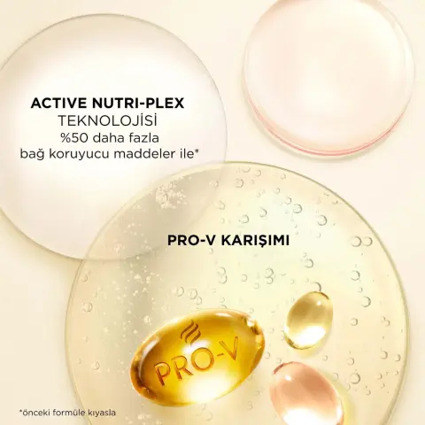 Pantene Güç ve Parlaklık Saç Bakım Kremi 275 mL