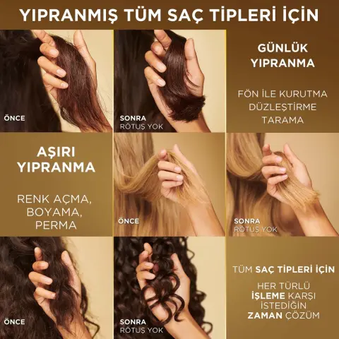 Pantene Pro-V Miracles Molecular Bond Repair Şampuan 250 mL