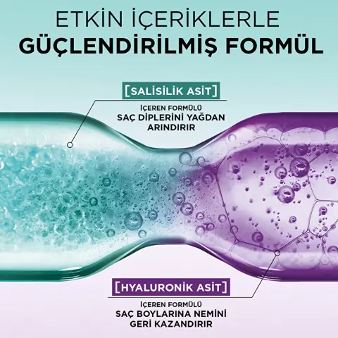 Elseve Hydra Hyaluronic Pure Yağlanma Karşıtı Arındırıcı Şampuan 300 mL
